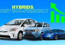 LIST OF BEST HYBRID CARS 2023