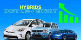 LIST OF BEST HYBRID CARS 2023